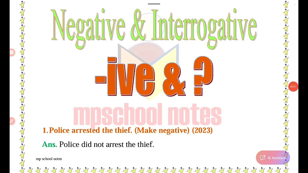 Negative & Interrogative Sentences | 10th MPBoard | 2026 One Shot Revision | Exam 2022 25 MPBoard
