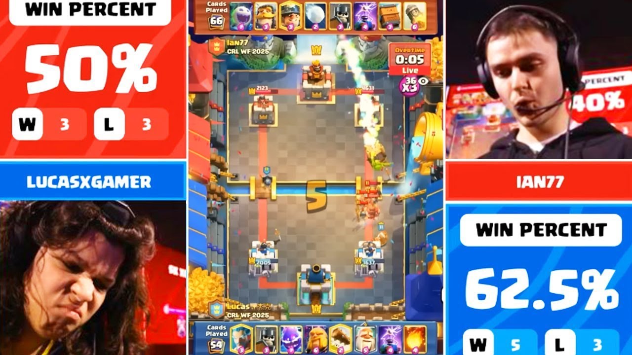 LUCAS VS ALL - CRL GRAND Finals - ALL MATCHES - Shocking Ending