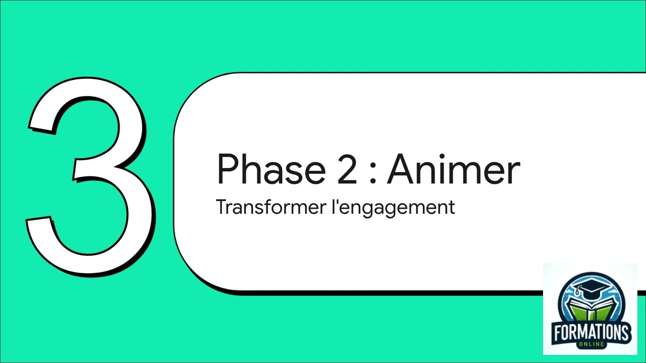 1.7 Organiser un évènement commercial BTS NDRC