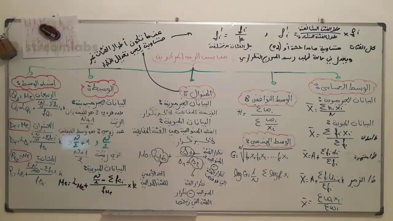 مراجعة مقياس الإحصاء الوصفي