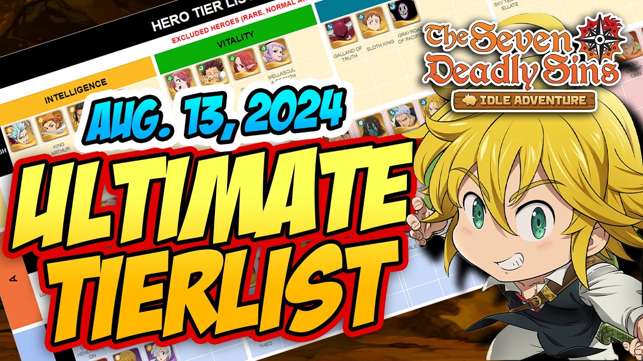 ULTIMATE TIERLIST V1.0 