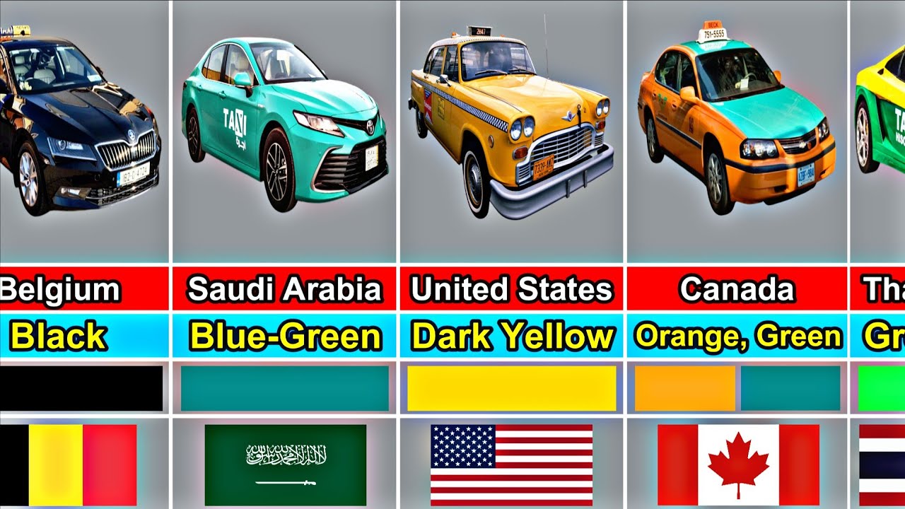 Taxi Colors From Different Countries