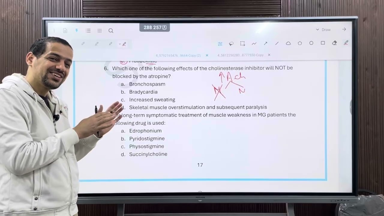 Parasympathetic MCQ د/ صلاح سالم تانيه بشري