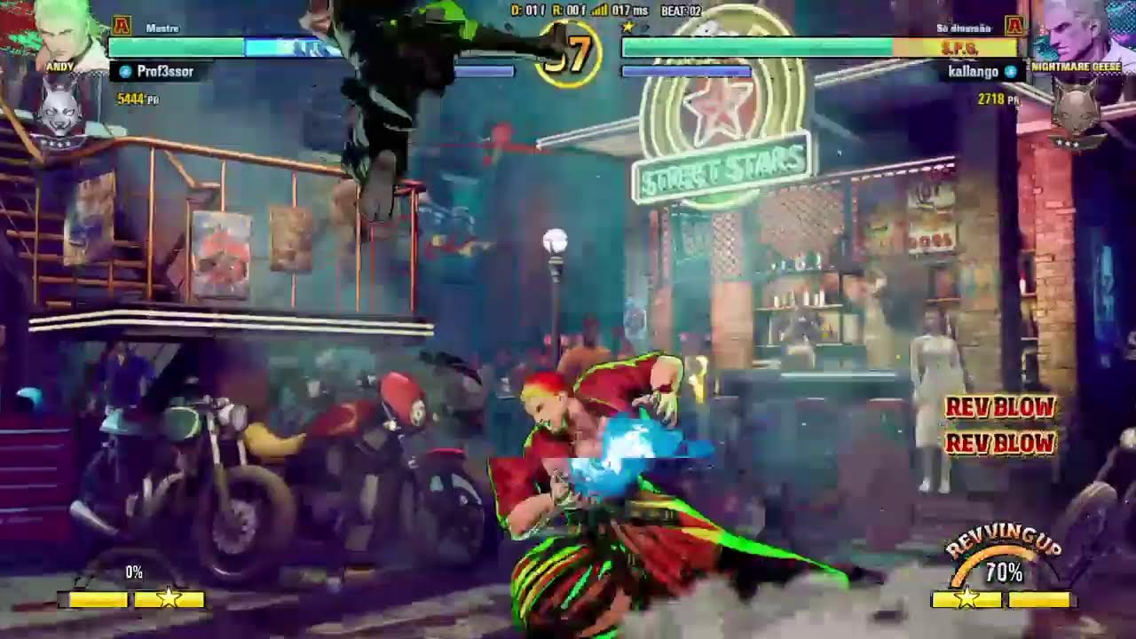 Fatal fury city rank gesse