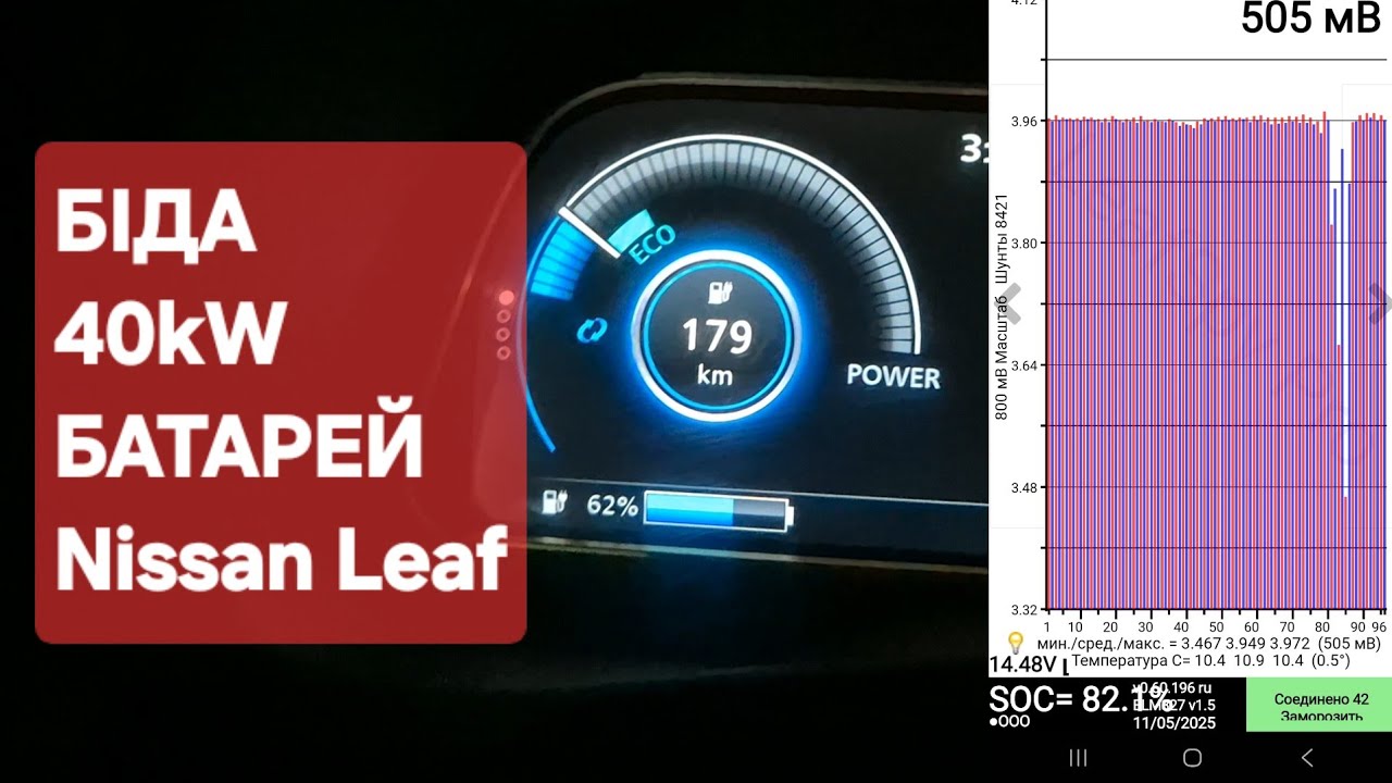 БЕДА БАТАРЕЙ Nissan Leaf 40kw