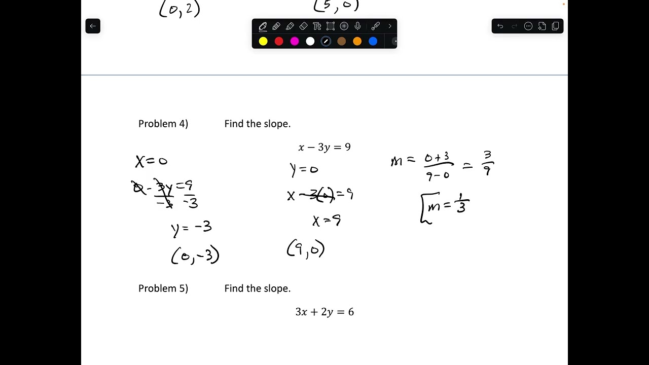 Alg U7W15 AK VIDEO