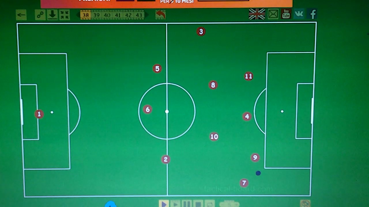 40 soluzioni offensive con il 3-4-3