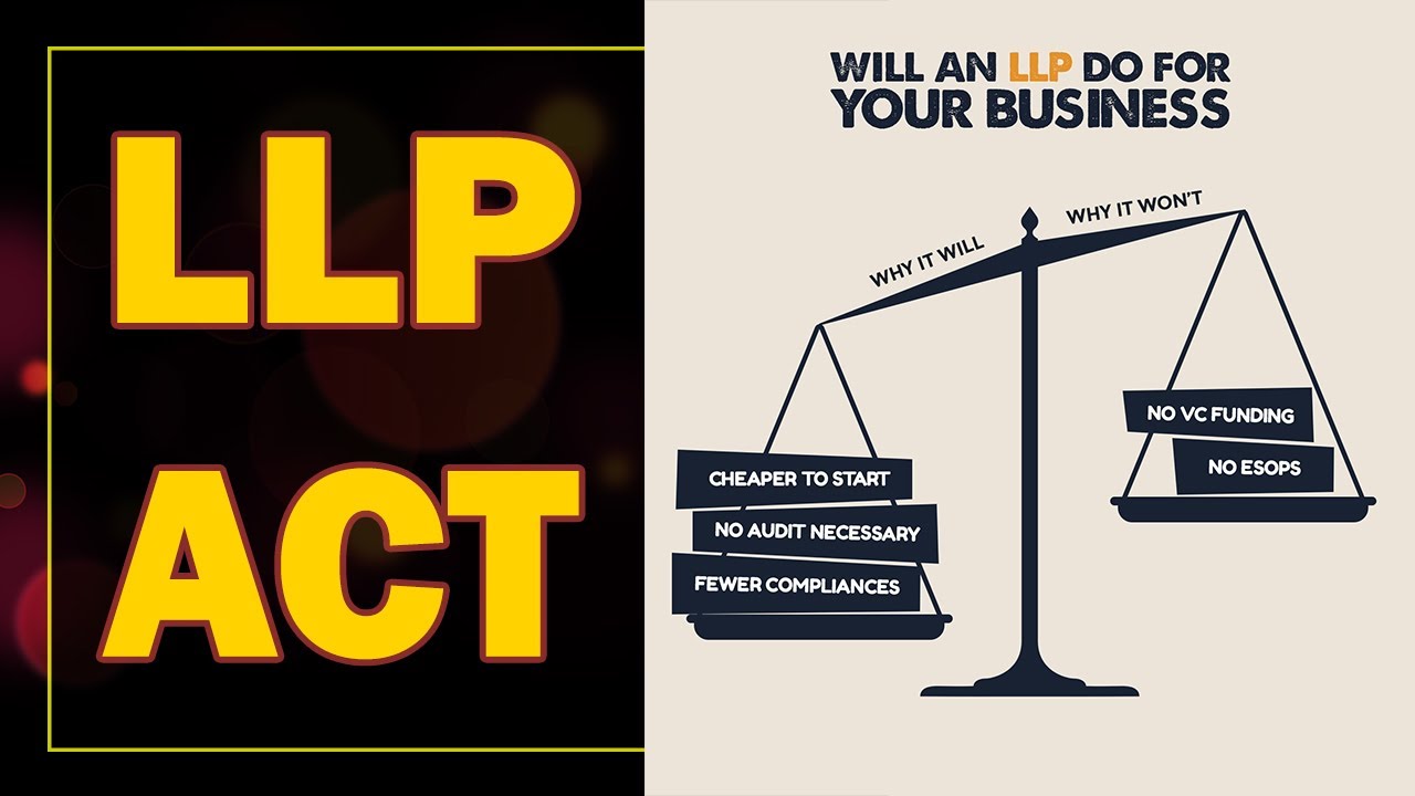 LLP ACT.. FOR NOTES VISIT WEBSITE www.mohitedu.com n click LLP under Download Section