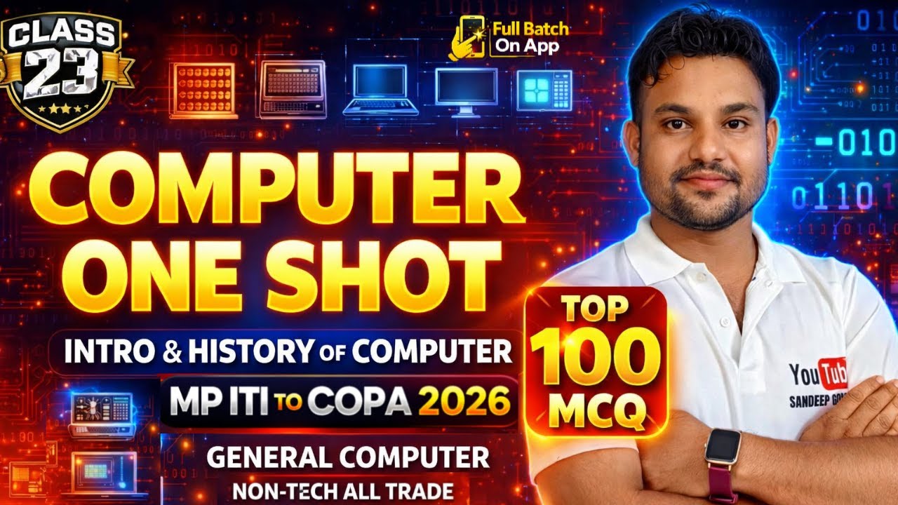MP ITI TO COPA MCQ 2026 | HISTORY OF COMPUTER  MCQ 2026 | ITI TO GENERAL COMPUTER MCQ l MP ITI TO