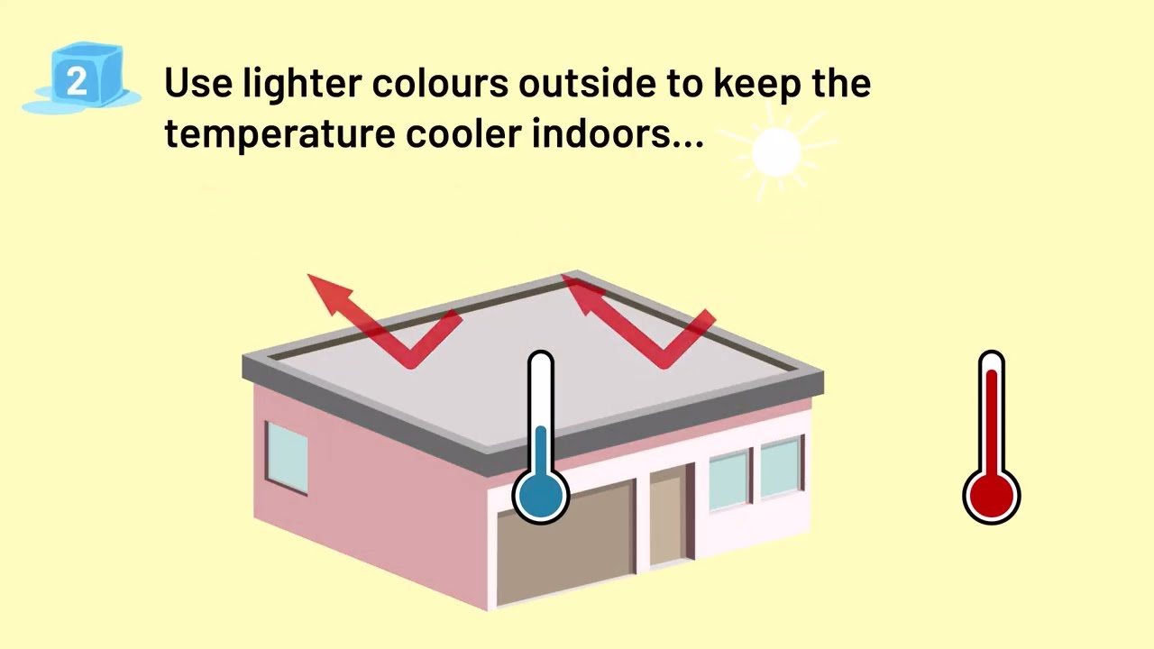 Overheating Explained