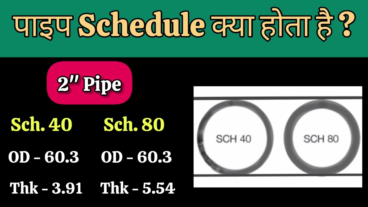 Pipe Schedule क्या होता है ?