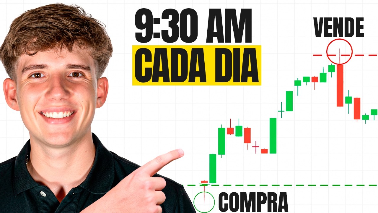 La Estrategia de Scalping de Una Vela que Usaré Toda la Vida