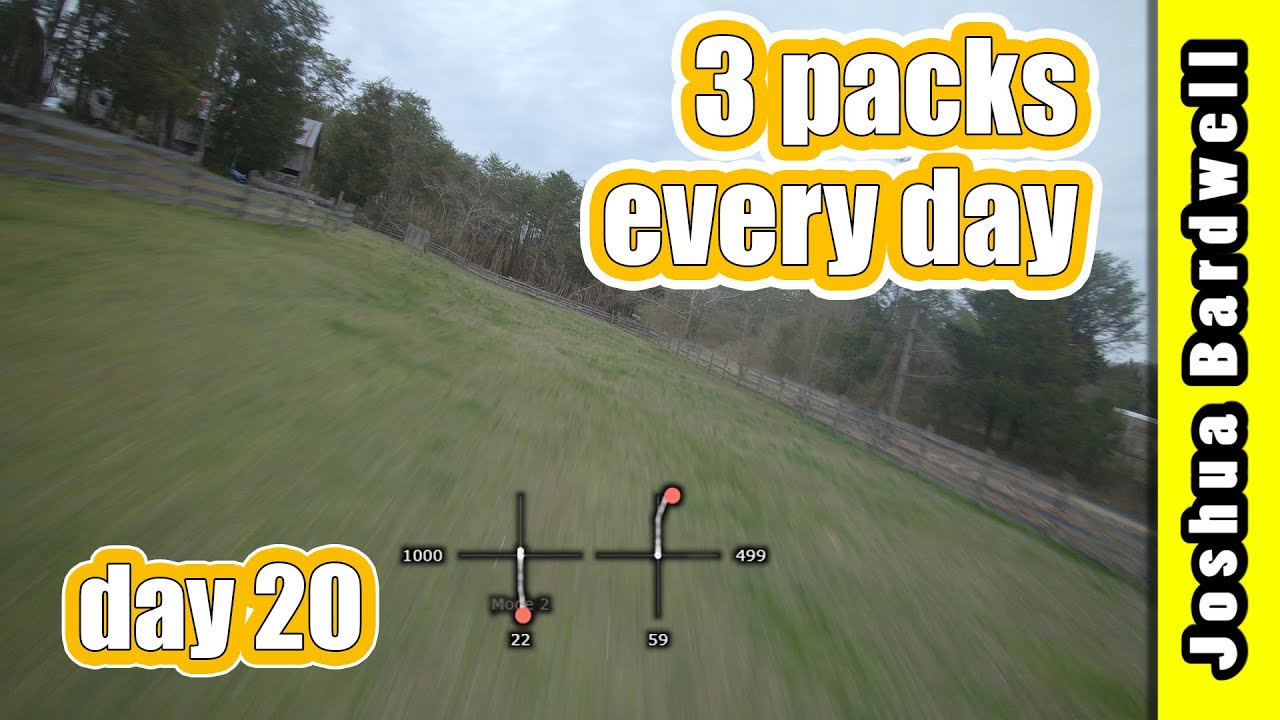 I flew every Betaflight 4.2 PID preset. The best one blew my mind.