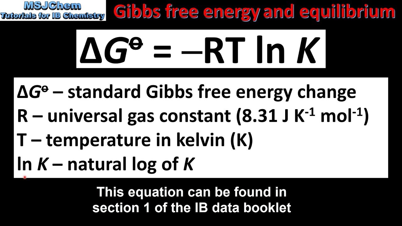 R1.4.4 / R2.3.7 Равновесие и свободная энергия Гиббса (HL)