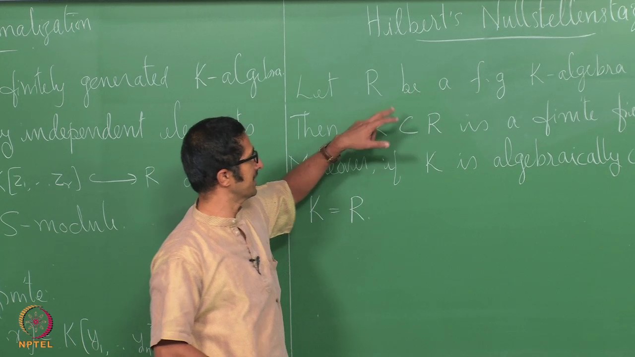 Лекция 38 - Nullstellensatz Гильберта