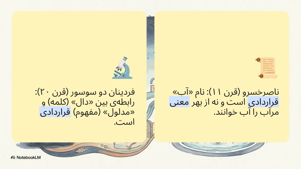ناصرخسرو » خوان الاخوان » بخش ۷ - صف سوم