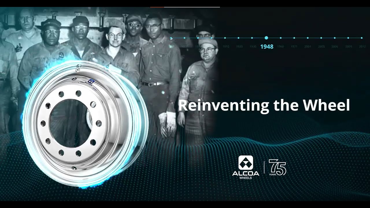 Alcoa® Wheels 75th Anniversary - Timeline