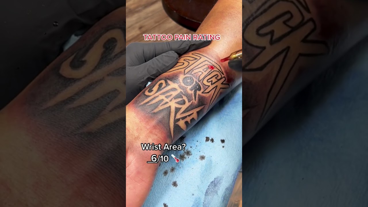 Wrist Tattoo Pain Level?