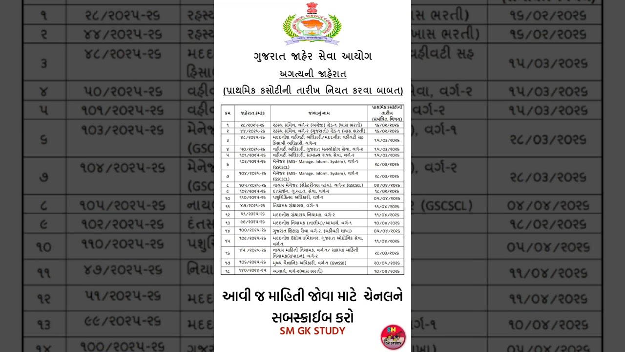 GPSC Exam Calendar 2026 | Gujarat Public Service Commission Latest Exam Dates | Latest GPSC Update