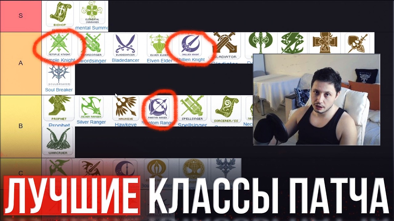 кем играть в обновлении? | lineage 2 essence