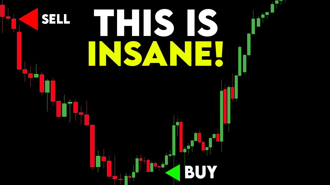 The Only TradingView Indicator Combo You Need