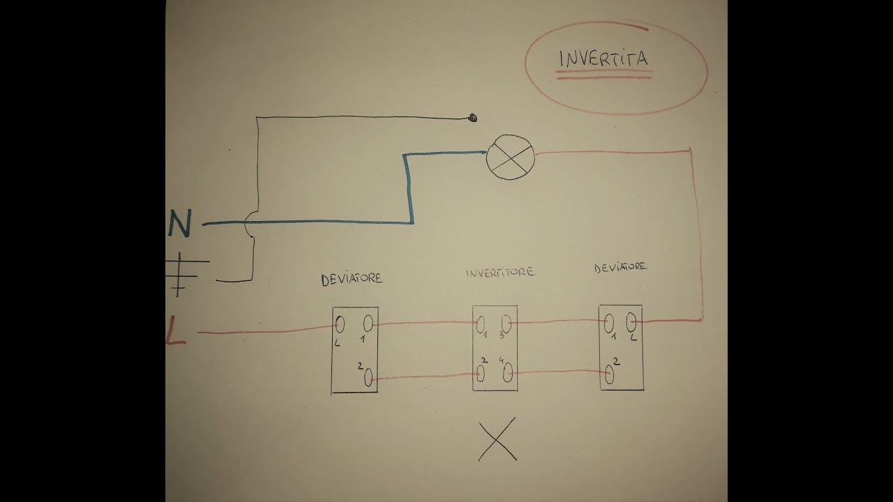 COME ACCENDERE UNA LAMPADA DA TRE PUNTI