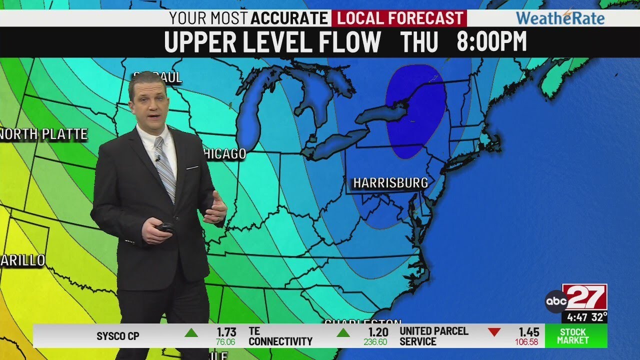 Brett's Wednesday Morning First Forecast