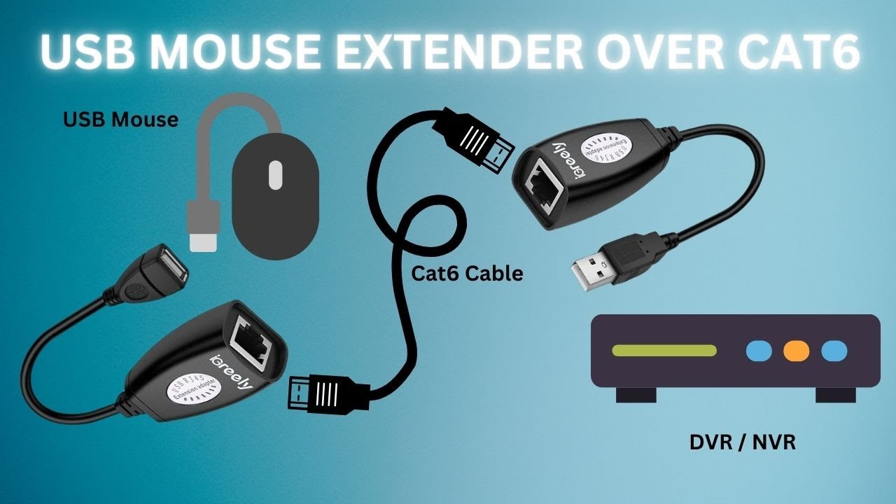 Unboxing & Setup of the 50-Meter USB Mouse Extender | Perfect for DVR/NVR Systems