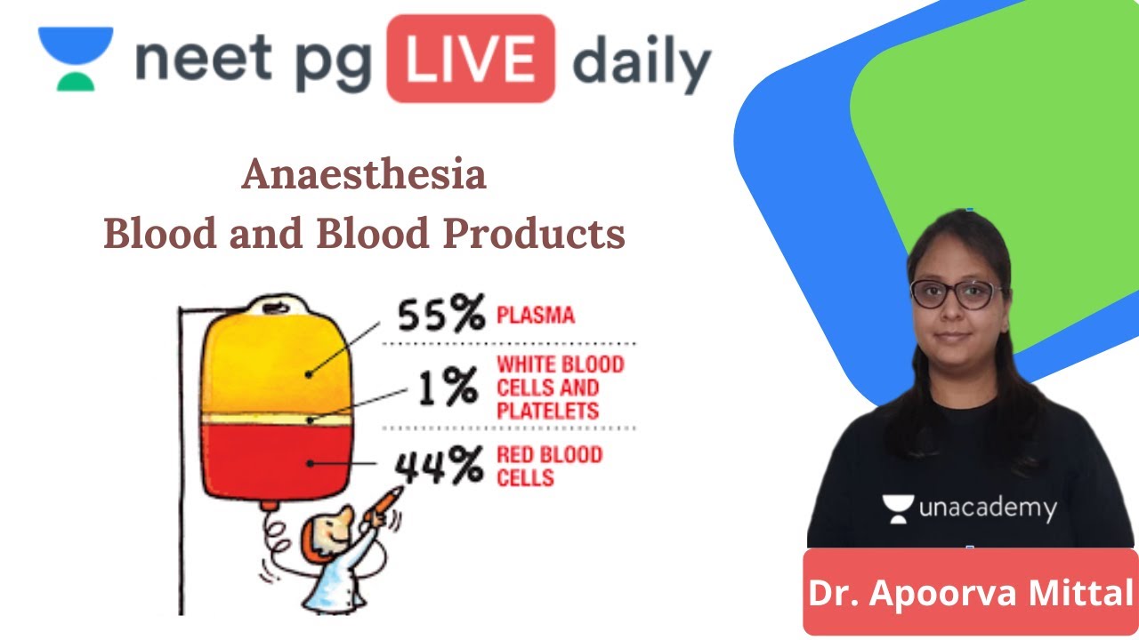 NEET PG: Anaesthesia | Blood and Blood Products | Unacademy NEET PG | Dr. Apoorva Mittal