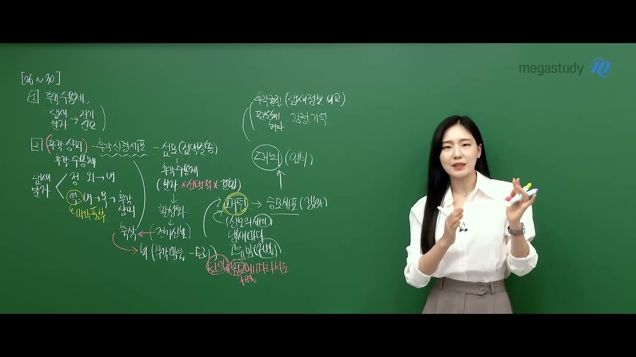 [메가스터디] 국어 나연진쌤 - 2023년 고2 9월 학평 국어 해설강의