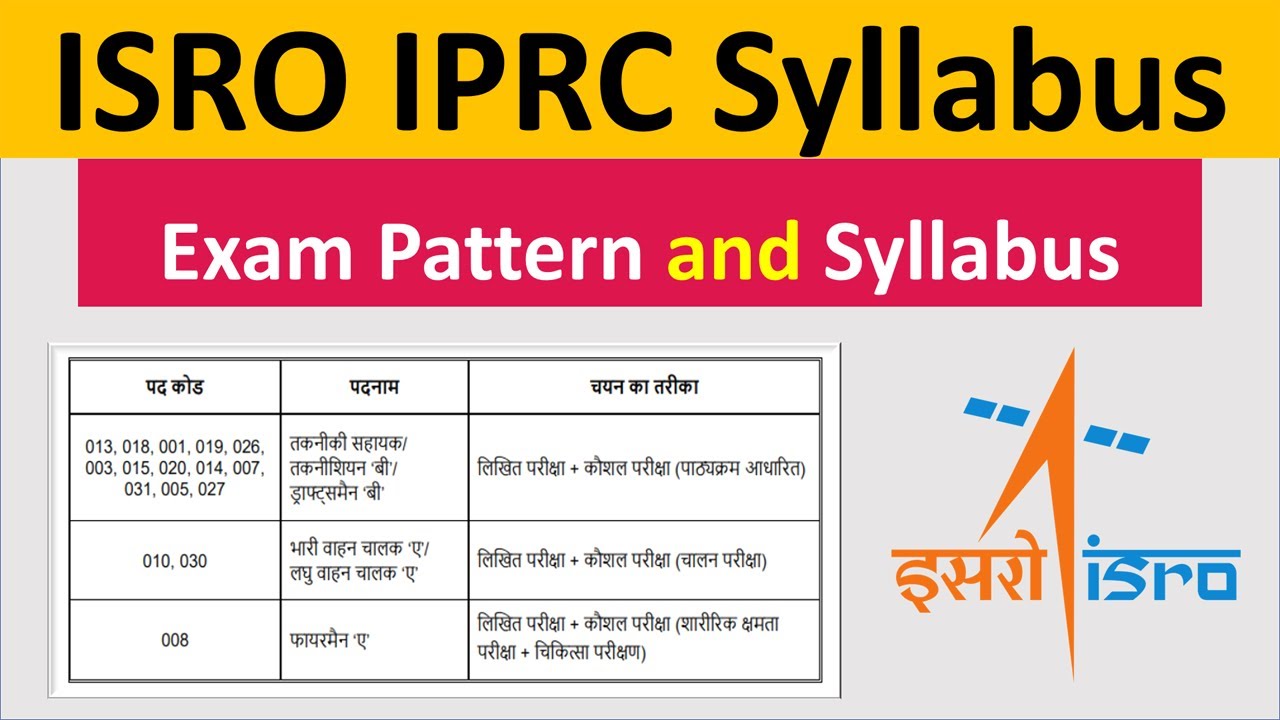ISRO IPRC Syllabus 2023 | ISRO IPRC Technical Assistant Syllabus 2023|  ISRO Assistant Syllabus 2023