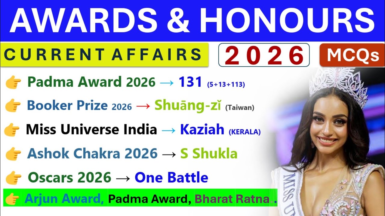 AWARDS & HONOURS 2026 CURRENT AFFAIRS | AWARDS 2026 CURRENT AFFAIRS | SSC, RAILWAY, BANK, STATE PSC🔥