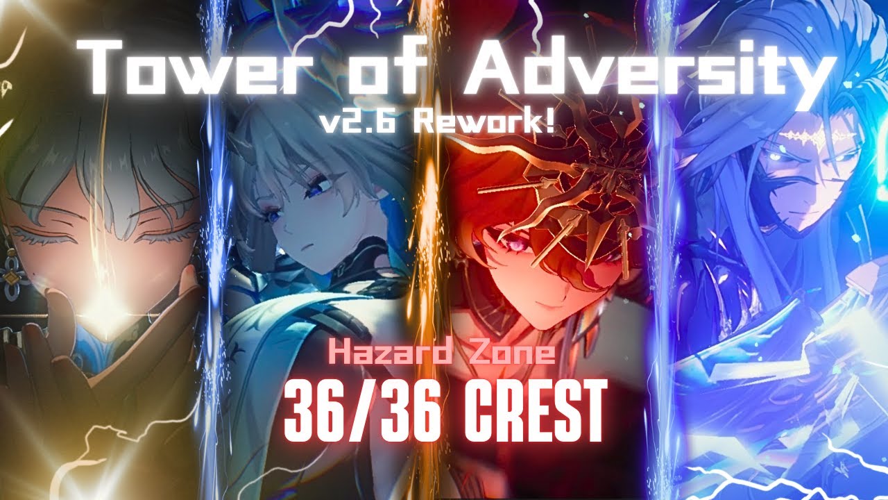 REWORKED v2.6 Tower of Adversity - Hazard Zone Full Clear | AUGUSTA x IUNO | Wuthering Waves