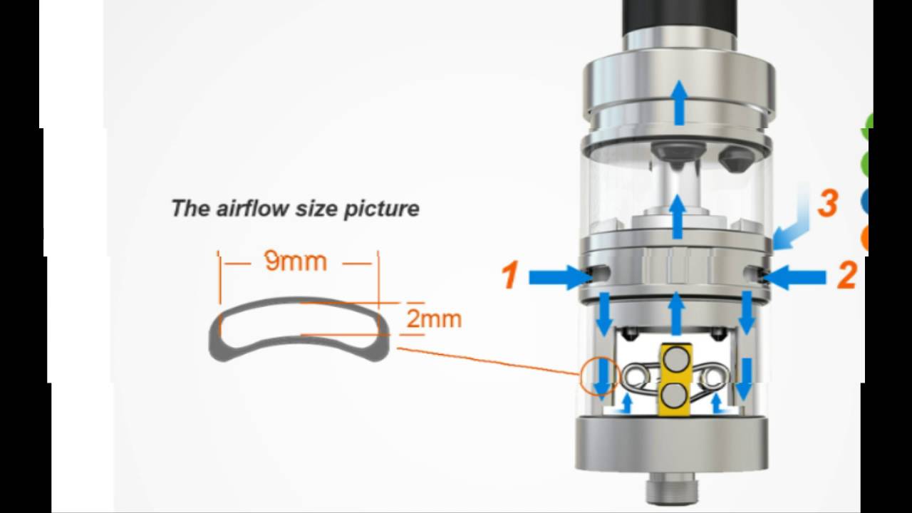 Genuine OUMIER Gragas RDTA Is In Stock for 26.68USD  + Free Shipping