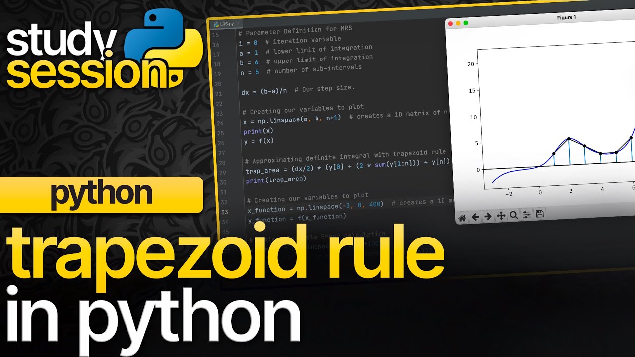 Правило трапеции в Python