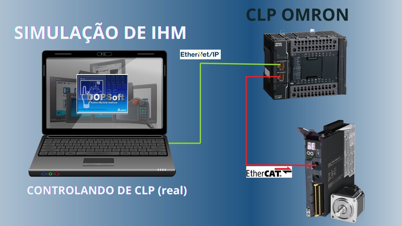 Usando IHM Delta (Simulada) para controlar CLP OMRON NX1P2 com Sistema Motion Control