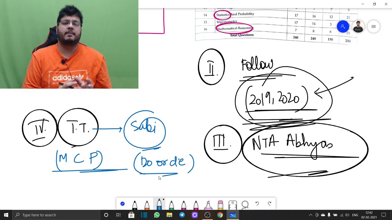 JEE Main 2021 Feb: 200+ Score Tips | 5 Last Moment Trick | Time Table | Preparation Strategy