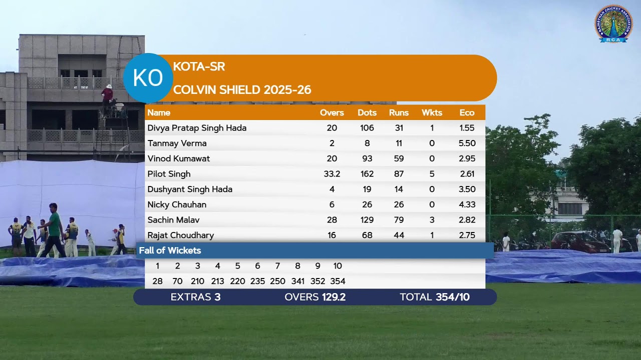 🏏 Day 3 LIVE | Jaipur-Sr 🆚 Kota-Sr | Colvin Shield Semi Final 2025-26 | RCA Cricket