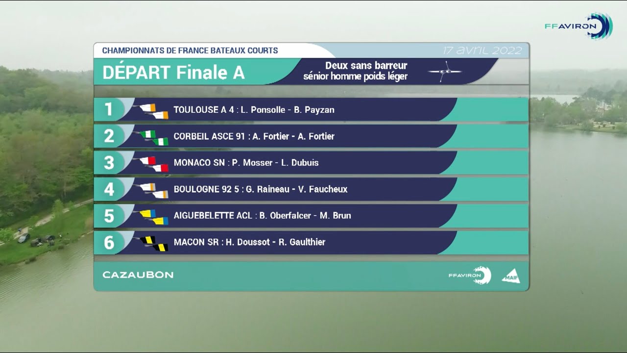 Cazaubon 2022 - Finale A Deux sans barreur Senior Homme poids léger