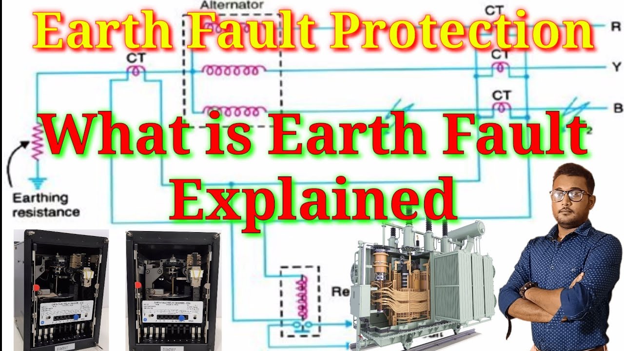 Earth Fault Protection || Transformer  Earth Fault || Motor Earth Fault || ITI Class
