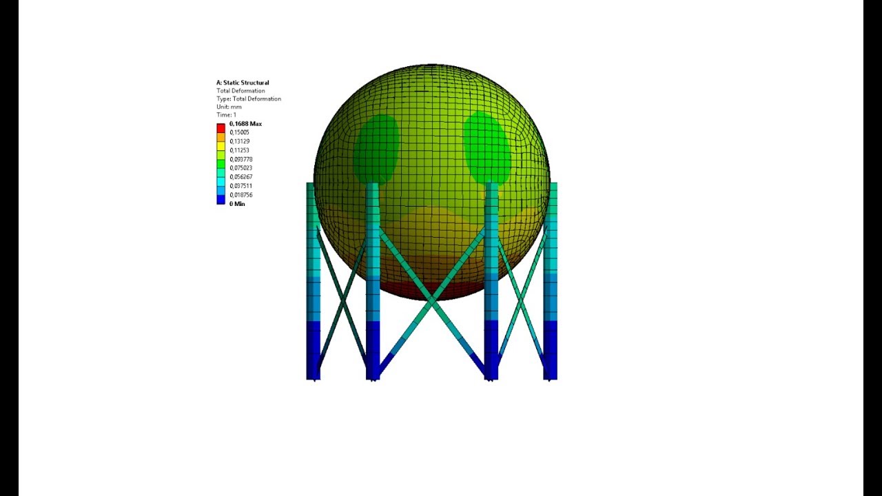 Spherical Tank | Ansys workbench | Tutorial 5 | Elementos Finitos | UdeA