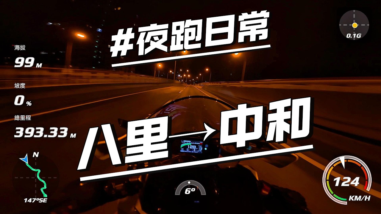 台64｜八里 → 中和｜快速道路｜YAMAHA R1｜DJI Action6 x Mic3 x GPS｜Pure sound｜Exhaust Sound｜TAIWAN