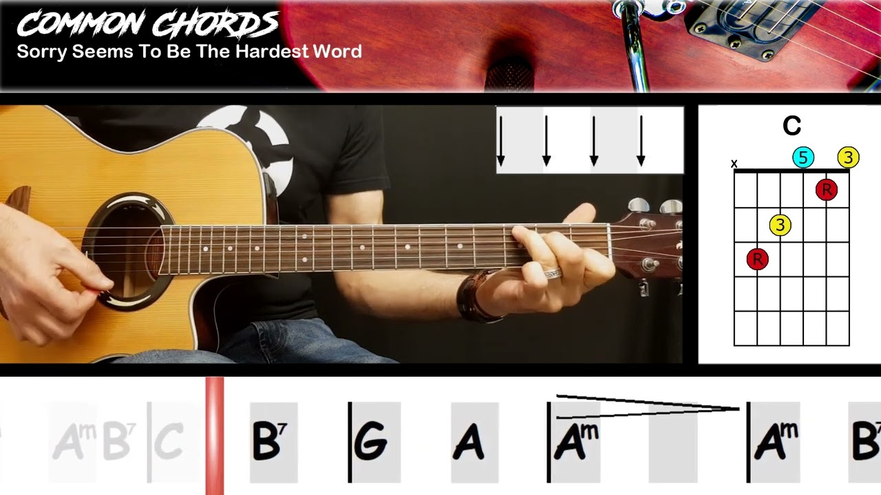 Sorry Seems To Be The Hardest Word - Elton John | EASY GUITAR LESSON | Scrolling Chords & Lyrics