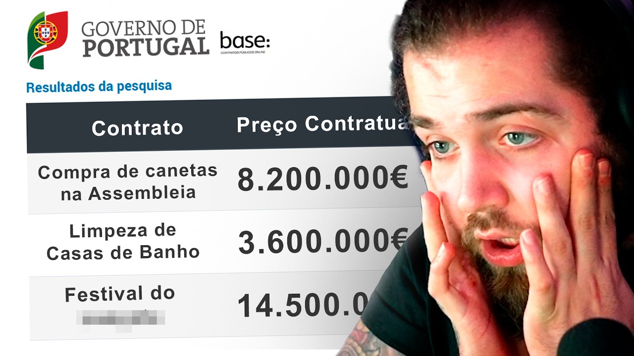 Este site mostra onde o governo gasta todo o nosso dinheiro...