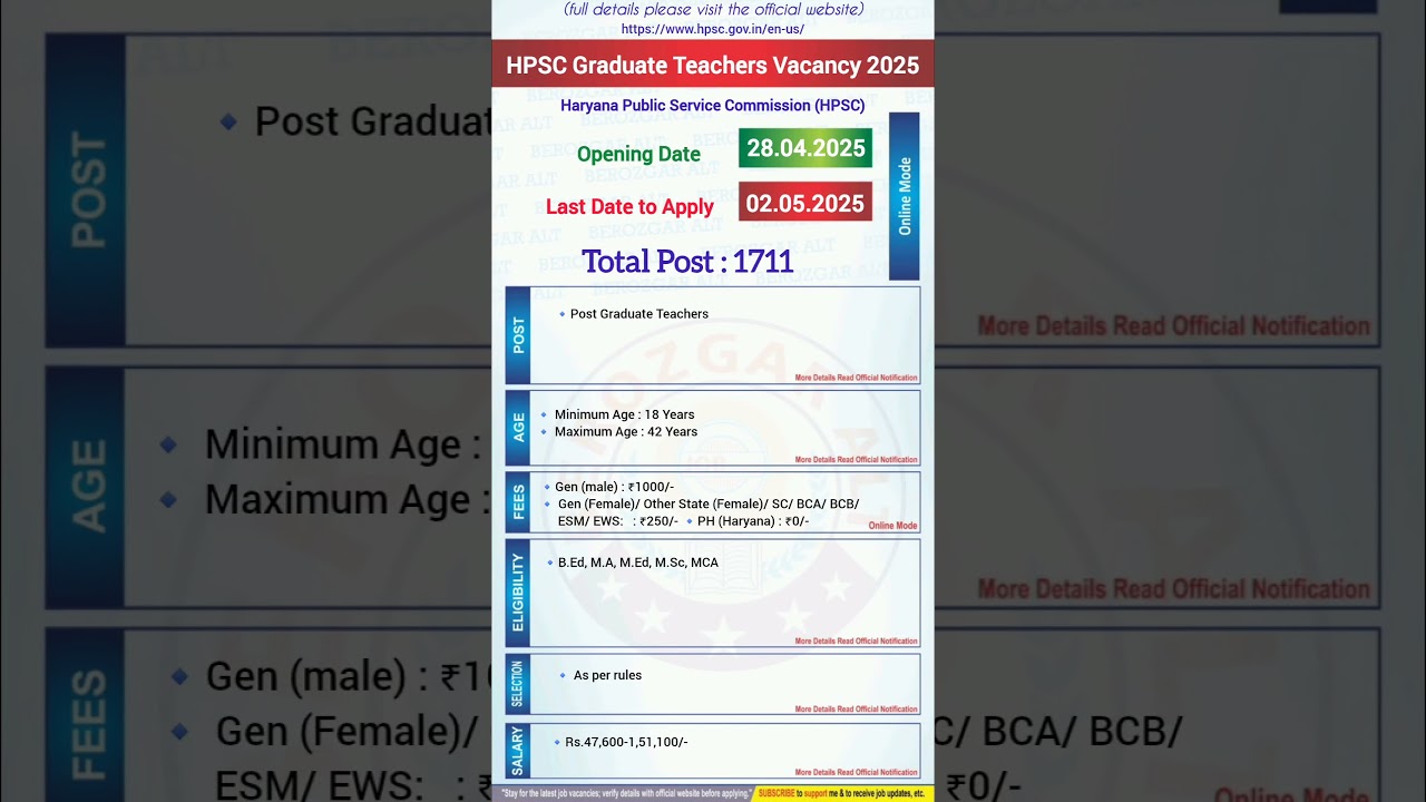 HPSC Graduate Teachers Vacancy 2025 Teacher New Vacancy 2025