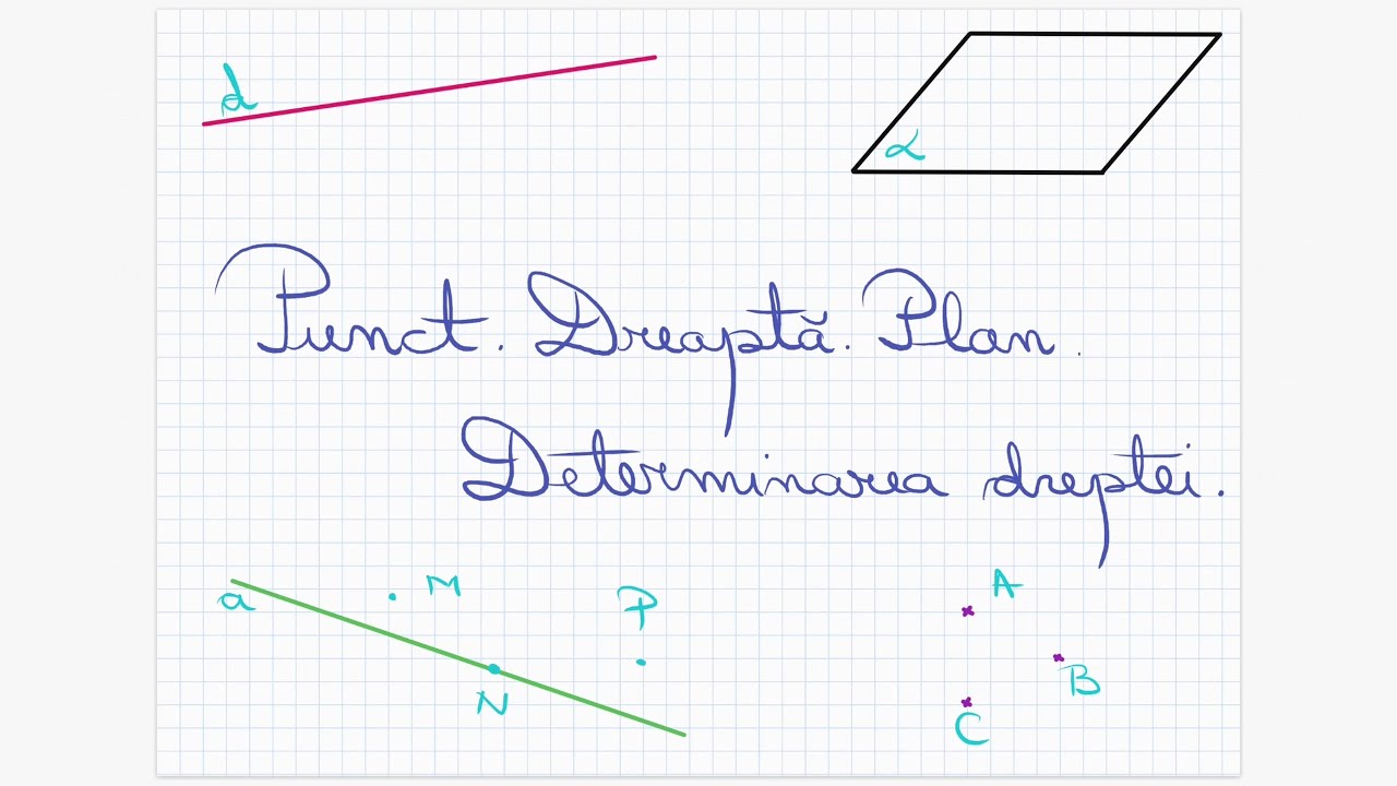 Punct, dreapta, plan. Determinarea dreptei - Clasa a VIII-a