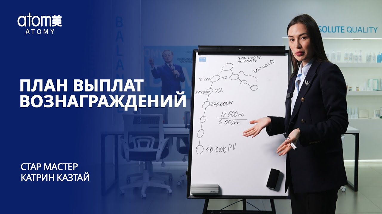 План Выплат Вознаграждений от Стар Мастера Катрин Казтай