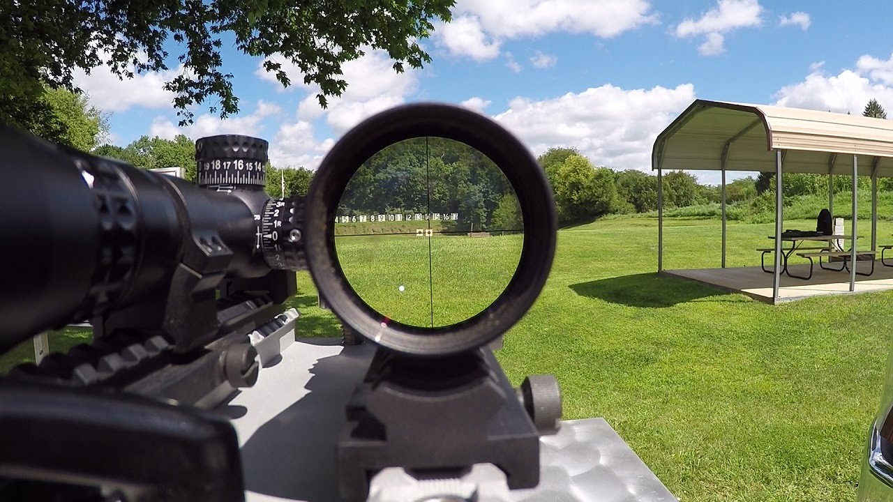 Playing with Scopes