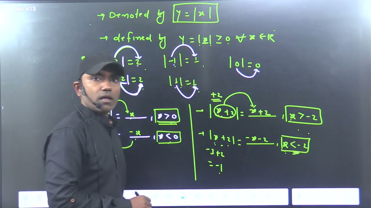 CLASS-12TH /MODULUS FUNCTION