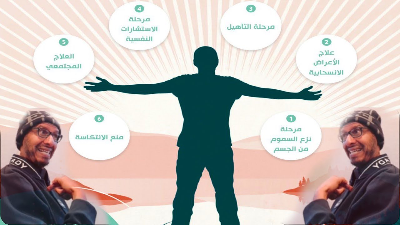التعافي أكبر من فكرة التوقف عن الأدمان
